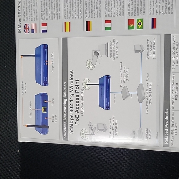 Trendnet 54Mbps 802.11g Wireless PoE Access Point - Picture 4 of 5